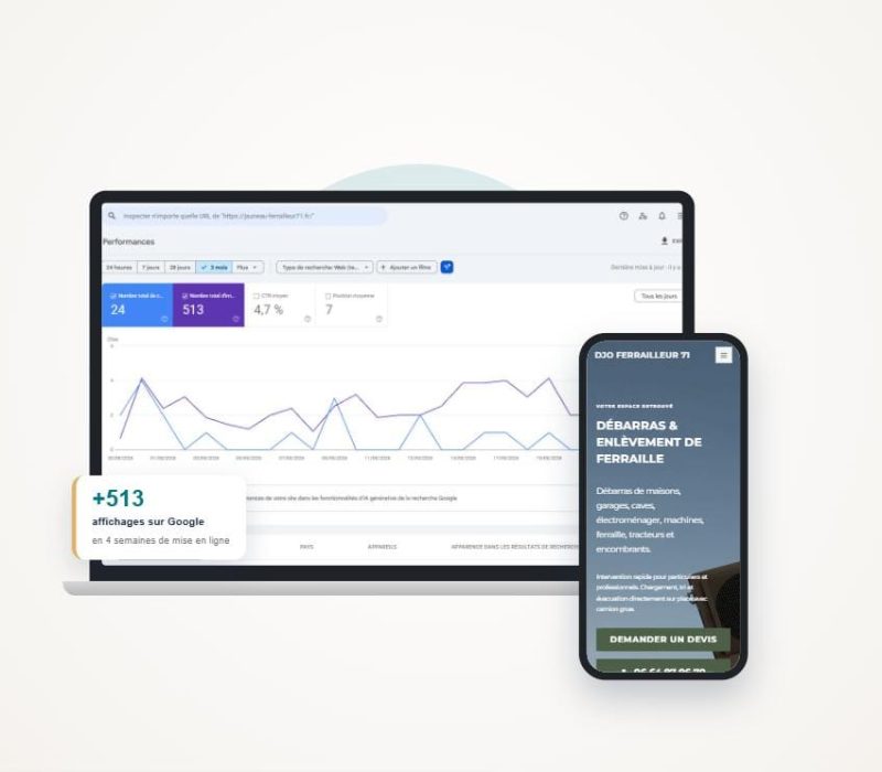 Offre Croissance : résultats Google Search Console du site Djo Ferrailleur 71 créé par Anime ton site, 513 affichages en 4 semaines